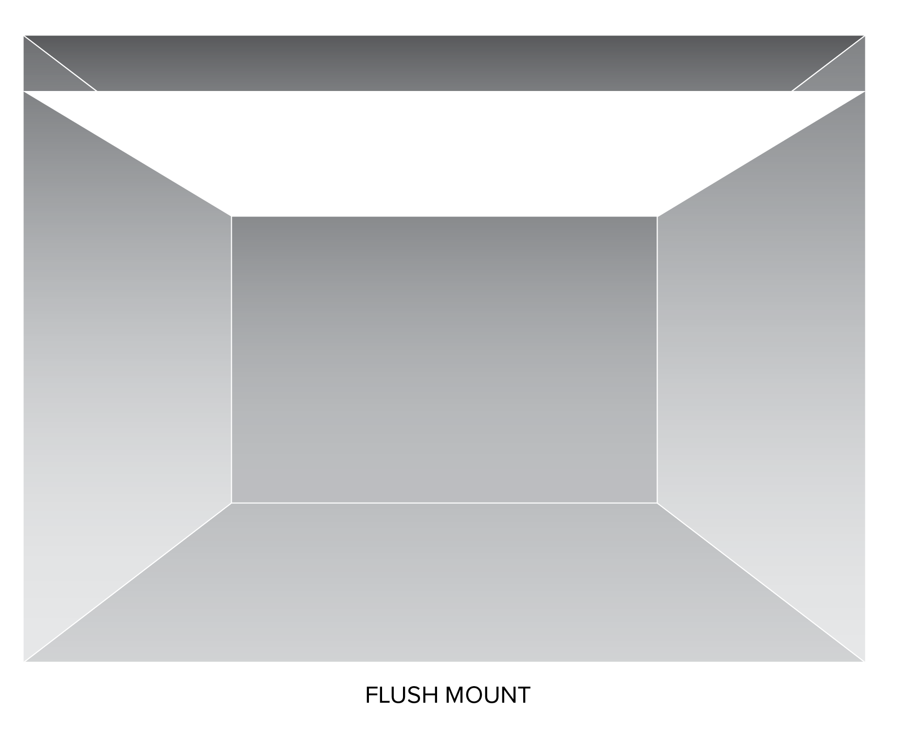 Flush Mount