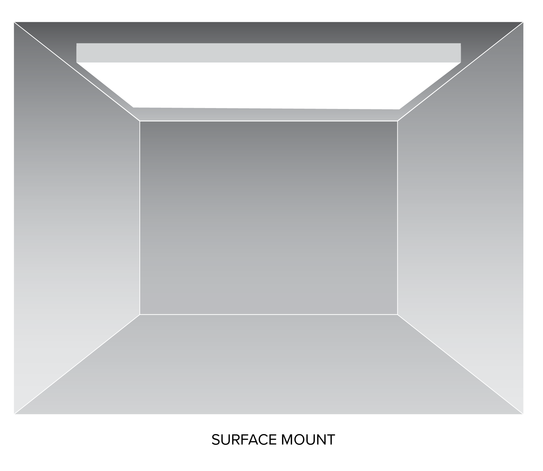 surface moutn